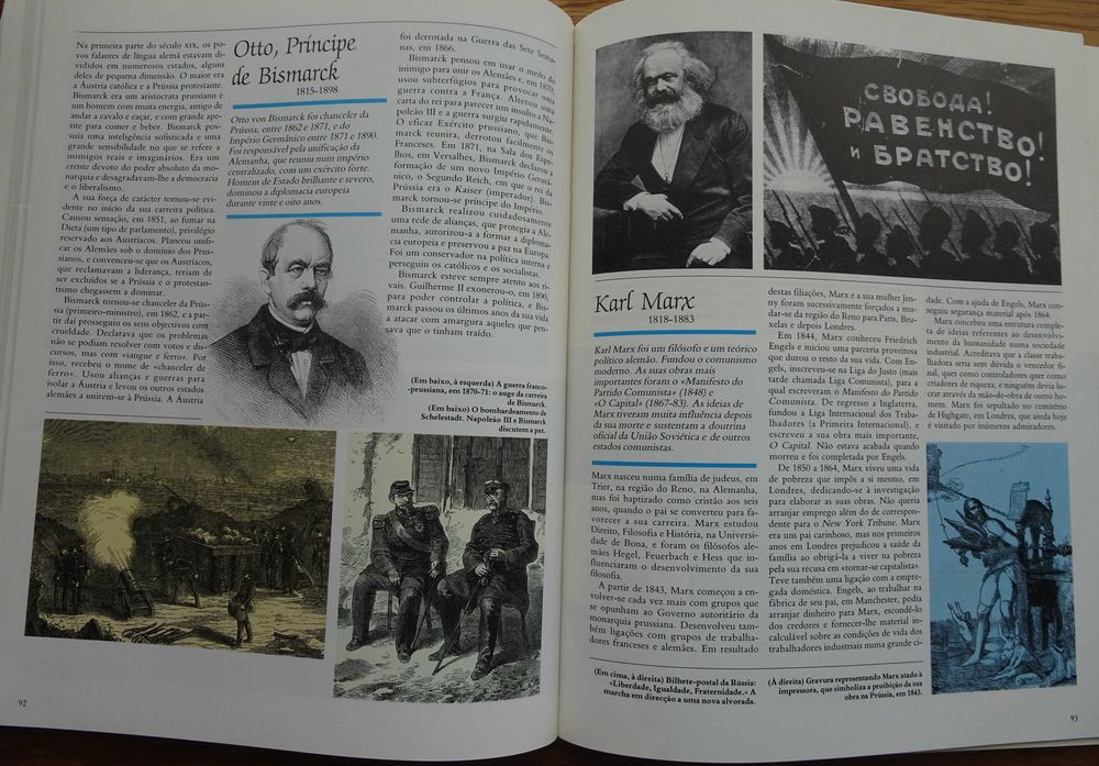 Personagens da História (100 Personagens da História Mais Famosos)