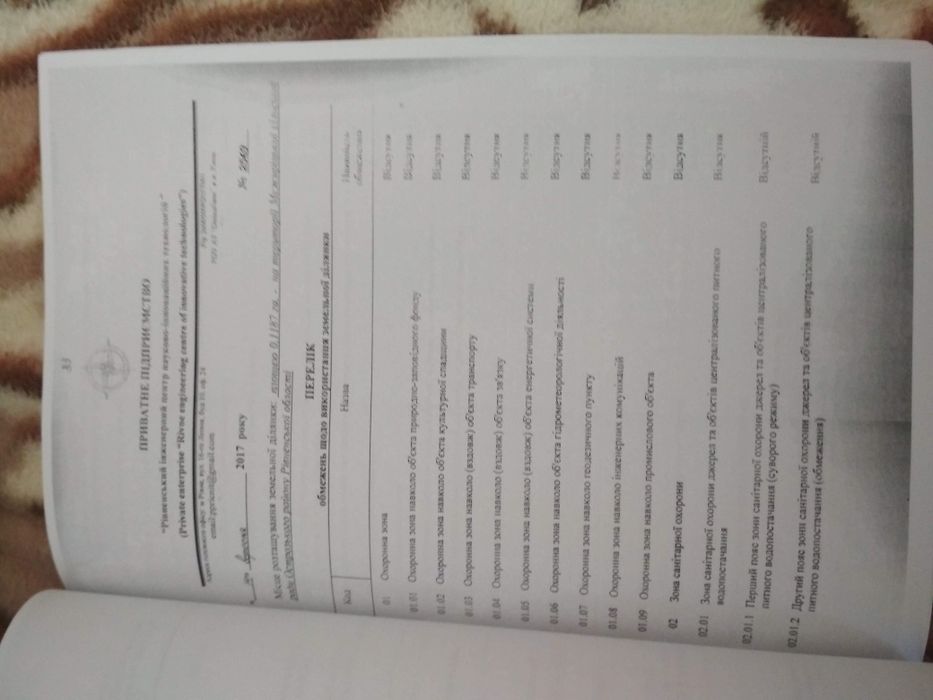 Продам земельну ділянку 11 соток