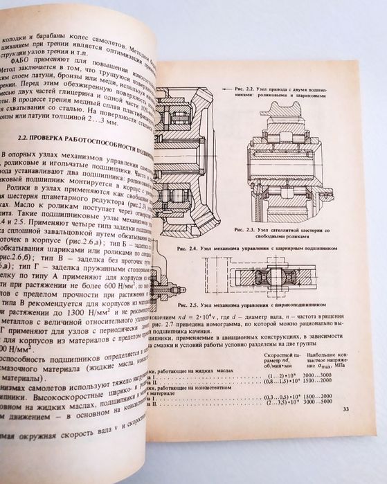 МЕХАНИЗМЫ Самолёта Управление руководство проектирование ремонт