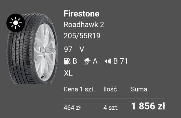Nowe opony letnie 19 Firestone Roadhawk 2 205/55R19 komplet