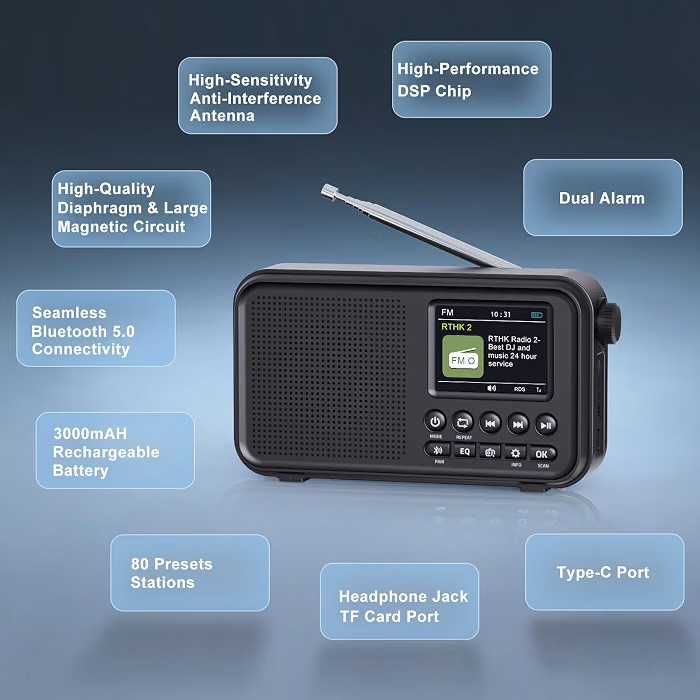 Cyfrowe Radio LFF DAB+ / FM | Model LDR117-EU