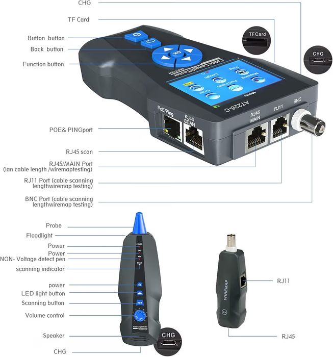 Testadores de cabos de rede, NF-8601S TDR multifuncional LCD Line Length Tester Breakpoint Testers Tracker RJ45/RJ11/BNC/cabo de metal/PING/POE