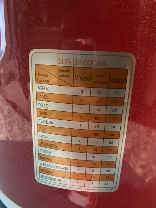 Panela elétrica da MaterCooker Red