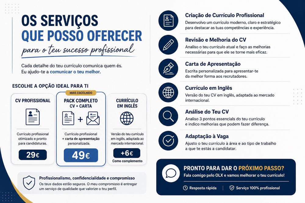 Currículo Profissional | CV + Carta | Mercado Português