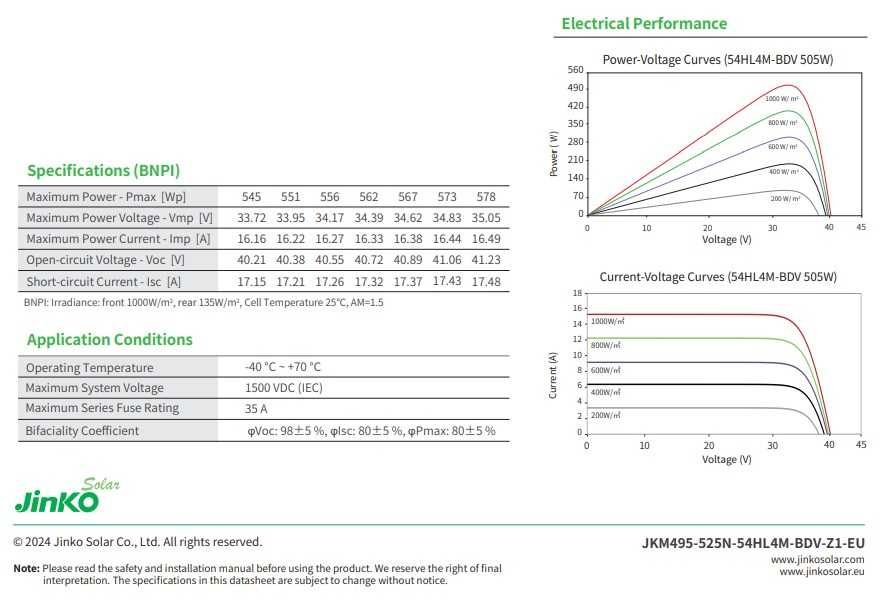 JINKO 510W (Bifacial) - Módulo Solar Fotovoltaico