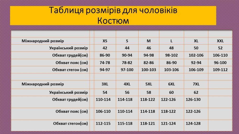 Термобілизна чоловіча S розмір 44 Reis Польське виробництво