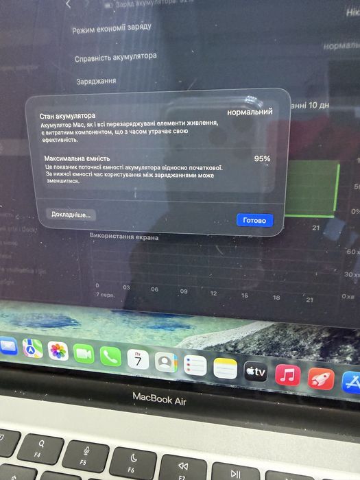 MacBook Air M1 2020