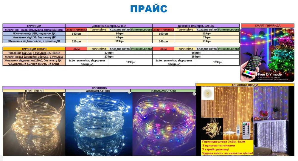 АКЦІЯ! Гирлянда штора Холодне, Тепле, Різнокольорова Гірлянда Від 220В