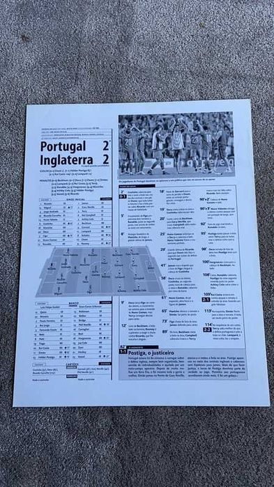 Conjunto 5 Posters Selecção Nacional Portugal