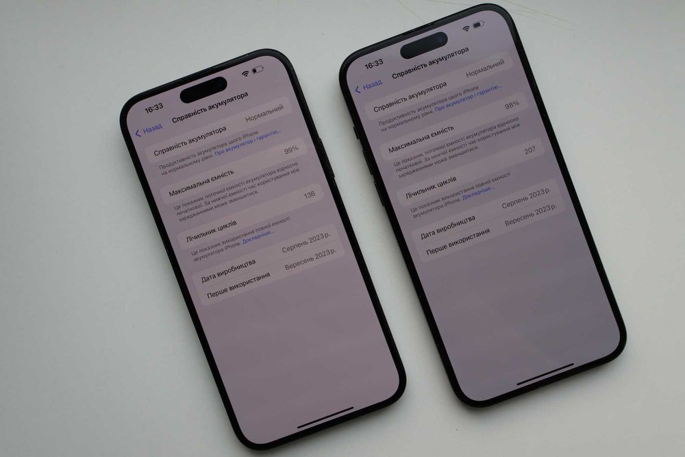Apple Iphone 15 Plus 128Gb Black Оригінал!