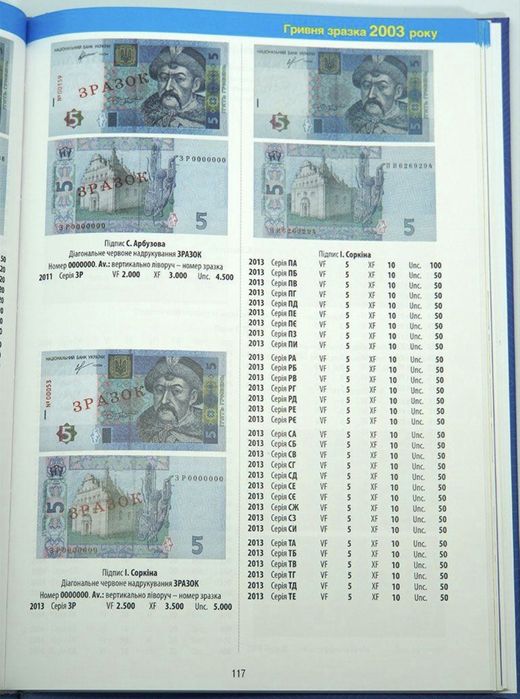 Максим Загреба Каталог «Паперові гроші України в обігу» | Том III