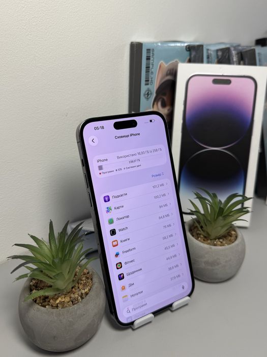 iPhone 14 Pro Max 256 GB Purple / Neverlock/ 100% АКБ / Айфон 14 Про Макс 256 ГБ