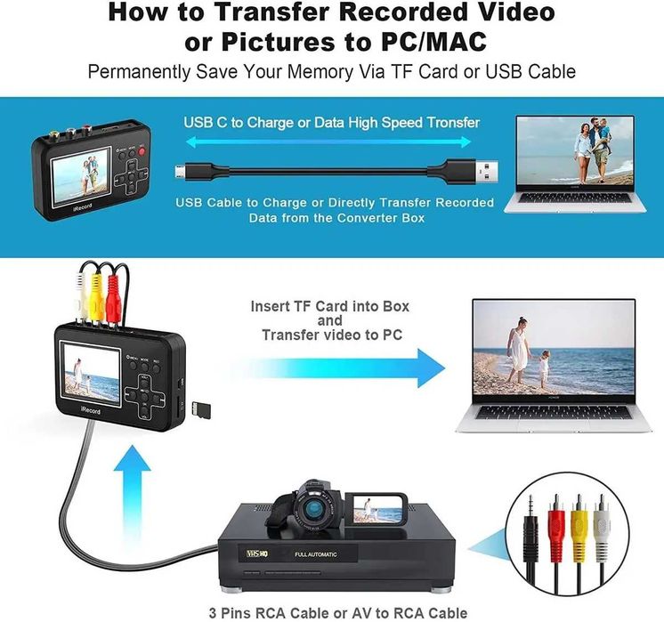 Оцифровувач відеорекордер DIGITNOW Media Recorder, RCA/AV, запис на SD