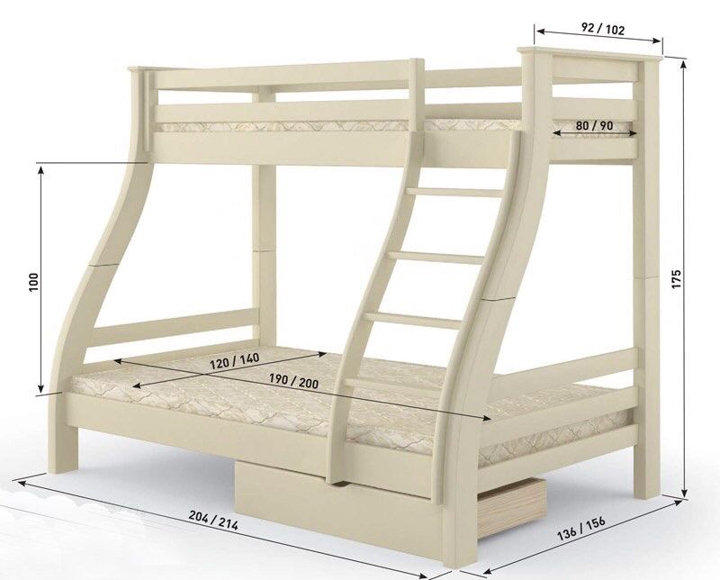 Ліжко. Склад ліжок. Ліжко двоярусне