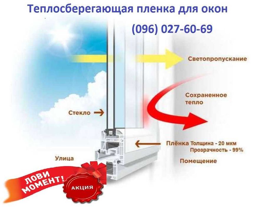 Пленка теплосберегающая от производителя 6м х 1м (комплект), 25мкрн