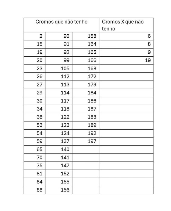 Cromos Panini: Mundo Animal 1001 Cores