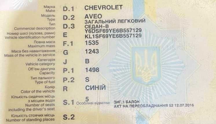 Продаю Chevrolet aveo