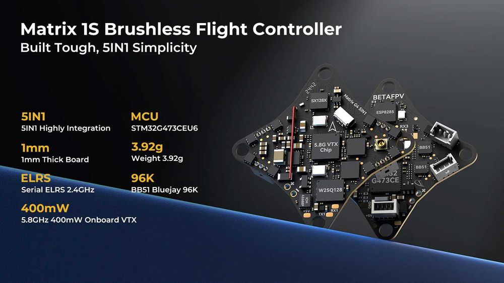 Meteor75 pro [Новий] 2025 5in1 Matrix (6 бат+зарядка) ELRS Betafpv 65