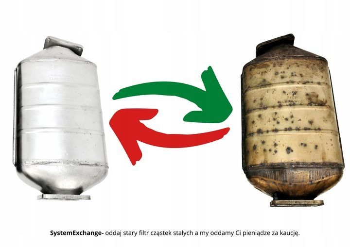 filtr cząstek stałych dpf bmw 120d / 320d / 520d 2.0td 18307812279