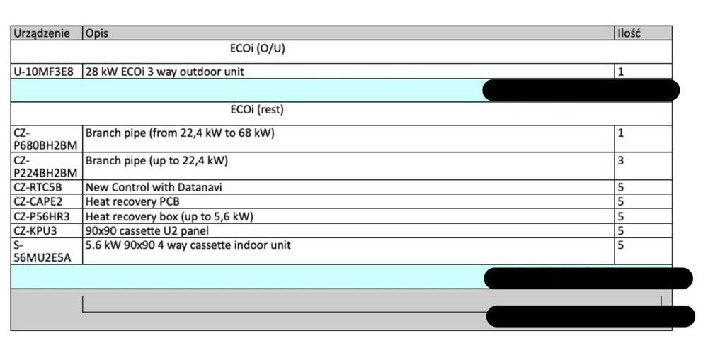 Panasonic pompa ciepła klimatyzacja 31 kW, U-10MF3EB, kompletna.