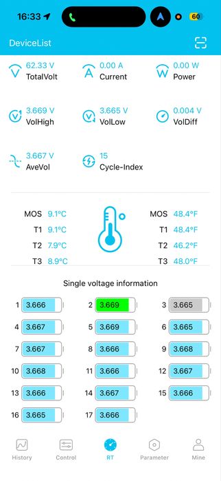 Резервное питание. Изготовление аккумуляторов liion