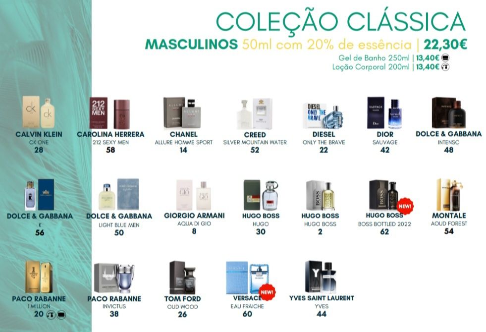 Perfumes Coleção Clássica Masculinos 50 ml