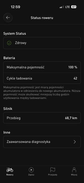 Specialized Turbo Levo 2021