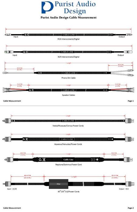 Purist audio design DOMINUS DR -Kabel zasilający 1,5m/zaproponuj cenę