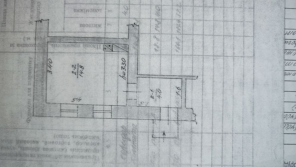 Продам частину будинку