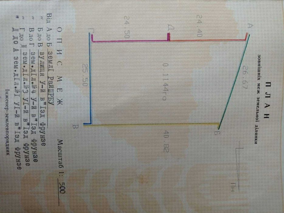 ПРОДАЄТЬСЯ земельна ділянка в м. Прилуки