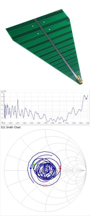 3 шт tinysa ultra в наявності відправка олх доставкою сьогодні аналіза
