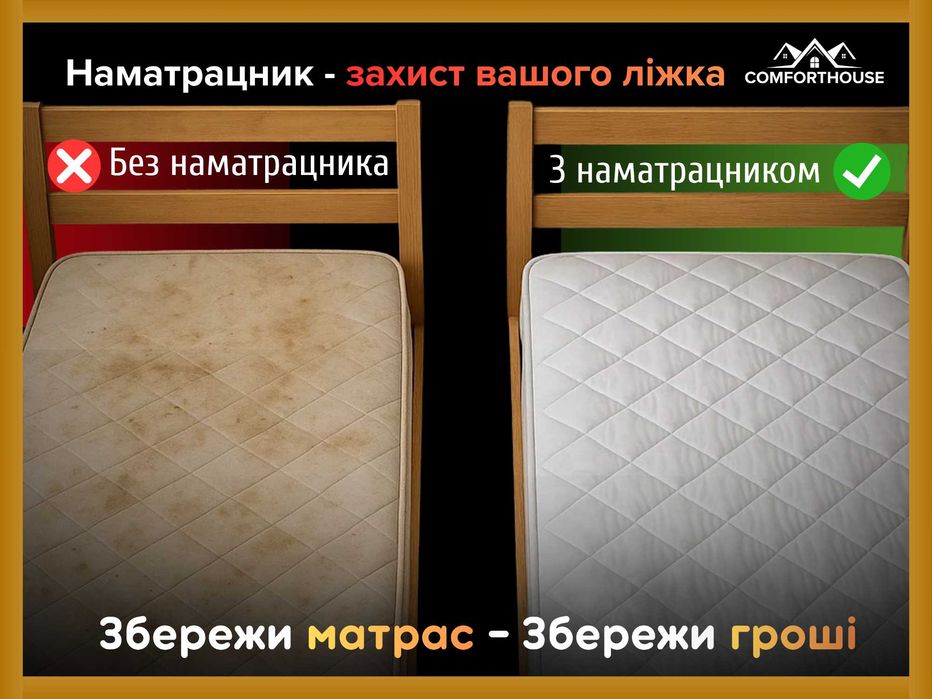 Наматрасник ВодоНЕпроникний на 4 резинках Аквастоп Fullcover АКЦІЯ
