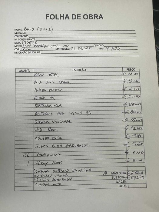 Mota SYM Joyride 125 EVO