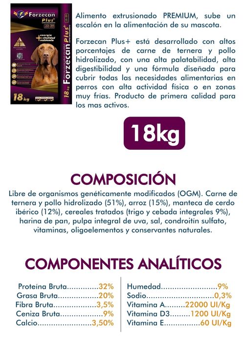 Ração para cão forzacan