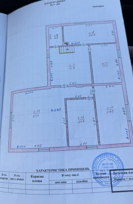 Продаж будинку с. Липники , Мостищина