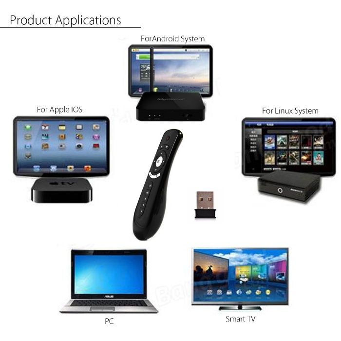 Comando Air Mouse