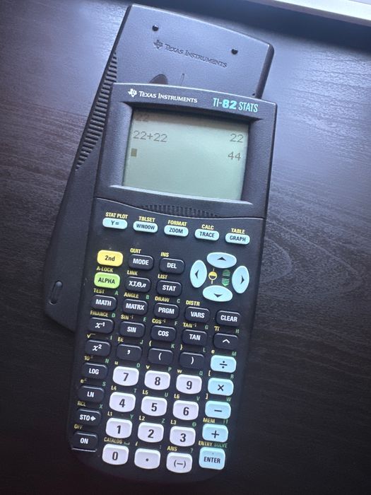 Calculadora gráfica Texas