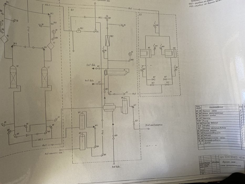 Чертежи сбросного клапана и технологическая схема агнкс
