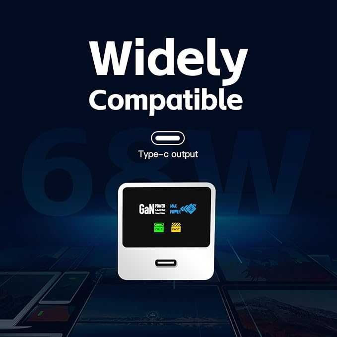 ładowarka kostka 68 W technologia GaN szybkie ładowania USB C