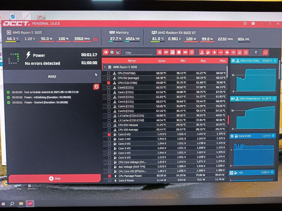 Ігровий пк ROG strix rx 6600 xt, 5 3600, 16gb 2666mhz, full hd, 256gb