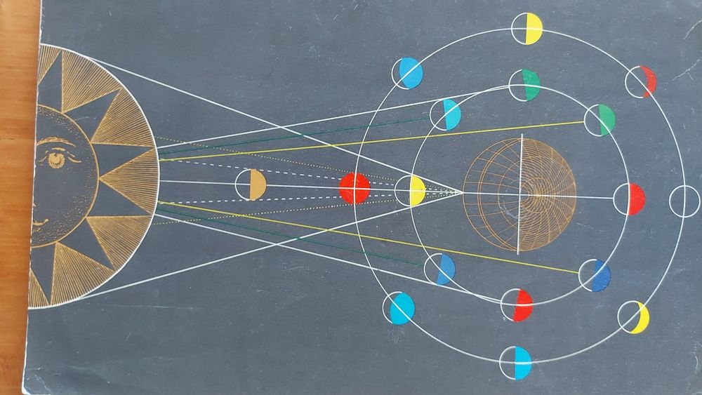 História da Astronomia de Charles-Albert Reichen