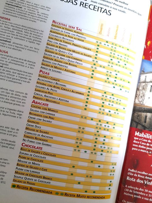 Revista Culinária da coleção Cozinha Saudável Número 7 2004