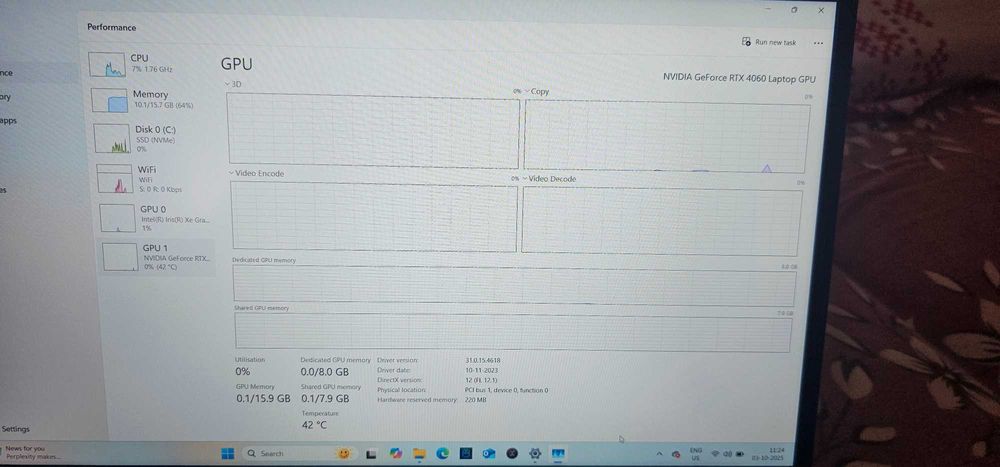 ACER Nitro V 15.6 Gaming laptop -RTX 4060