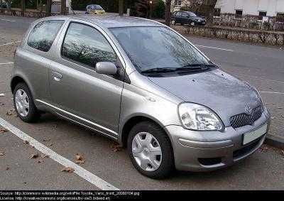 Wypożyczalnia samochodów