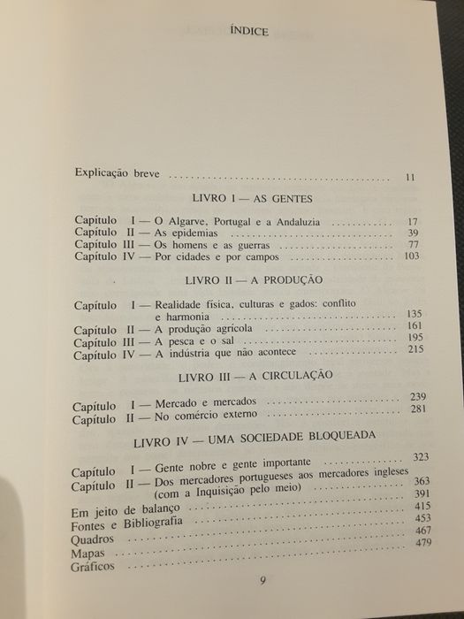 O Algarve Económico / Vila Pombalina Vila Real de Santo António