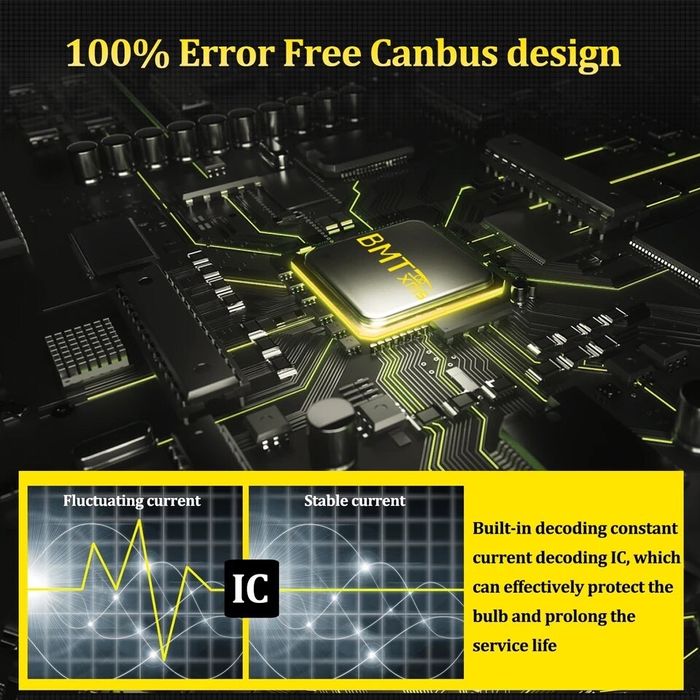 Kit completo led can bus Bmw e60