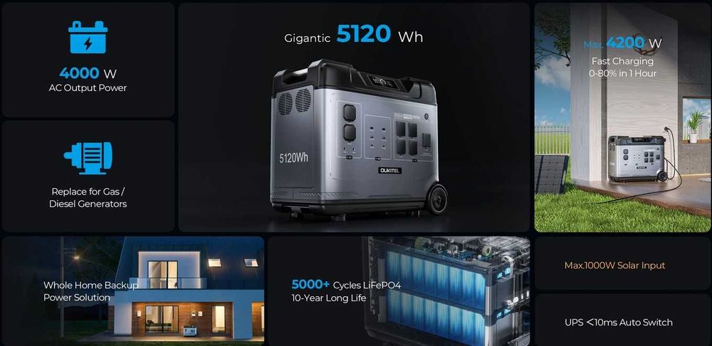 Estação Energia Oukitel 4000W/8000W MPPT 1000W 5120Wh LifePO4