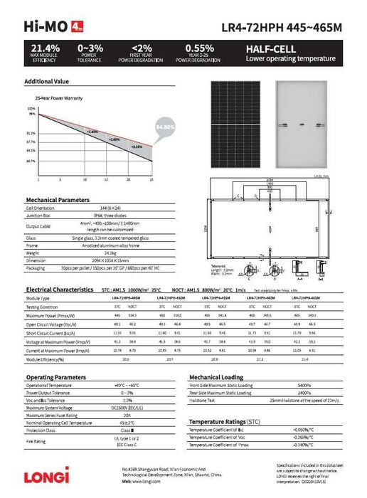 Сонячна панель Longi Solar 455W