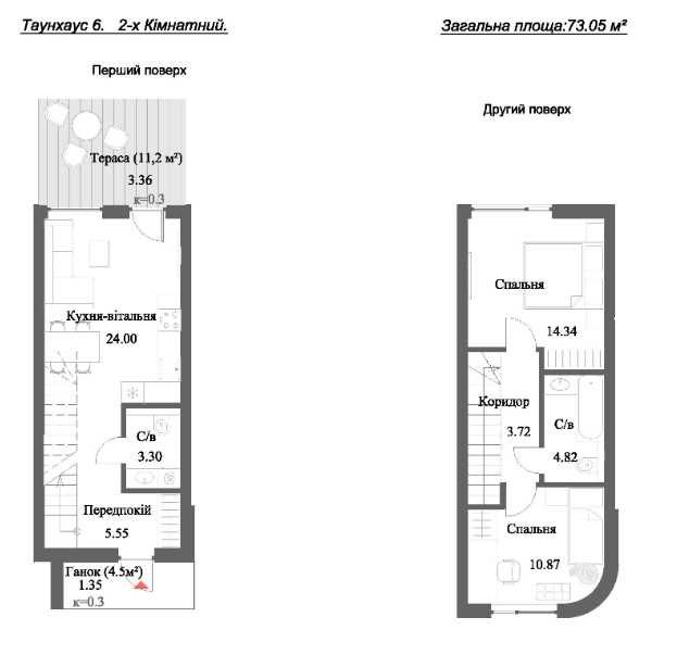 ТАУНХАУС з видом на озеро |новий стиль будівництва| словами не описати