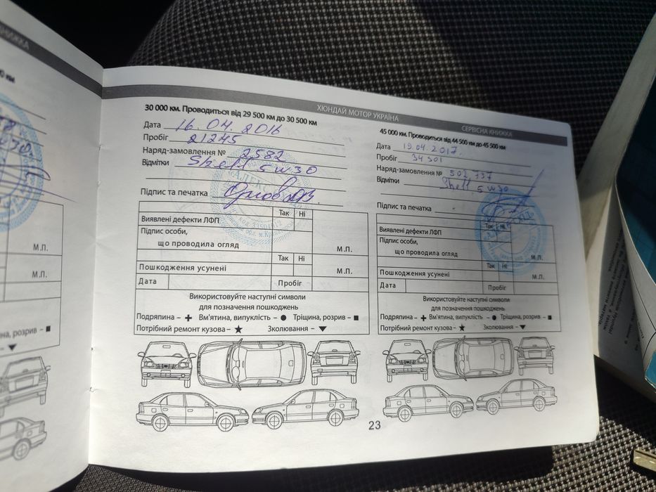 Хюндай Акцент  хороший